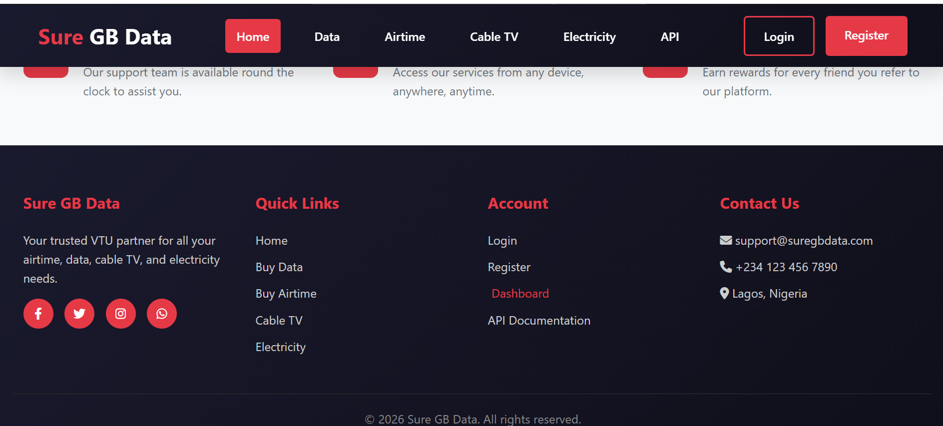 Sure GB Data